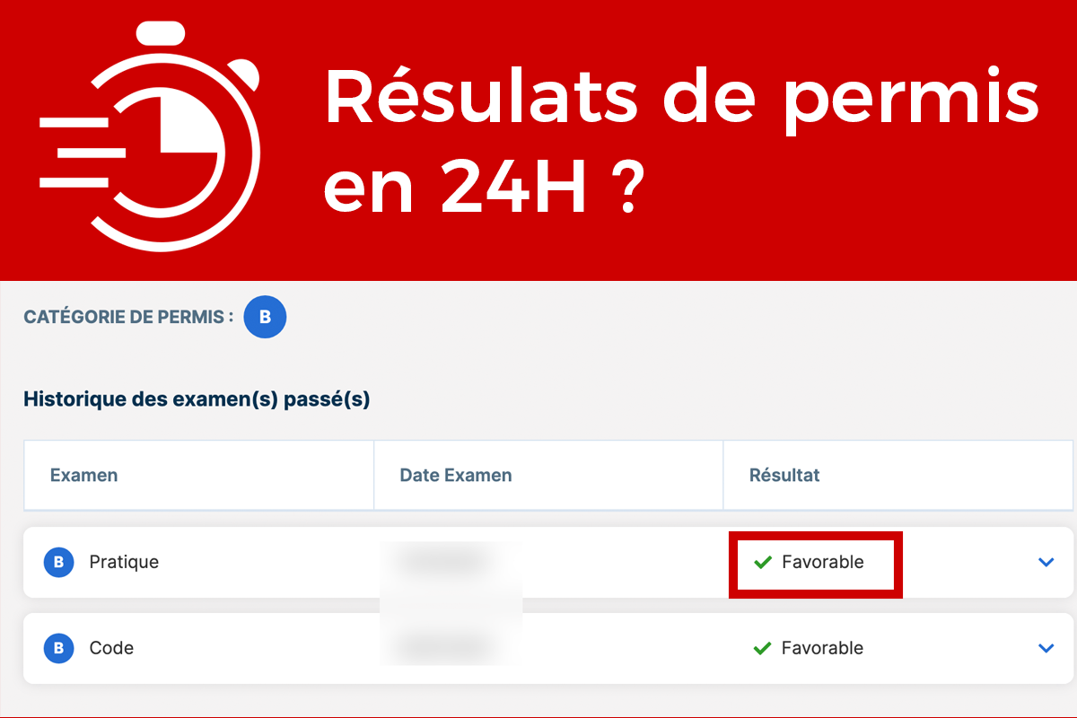 Voir Ses Resultats Permis