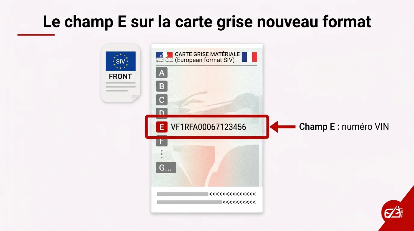 Le champ E sur la carte grise nouveau format
