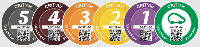 Image de couverture - Les six vignettes Crit'Air officielles, de la classe 0 à la classe 5